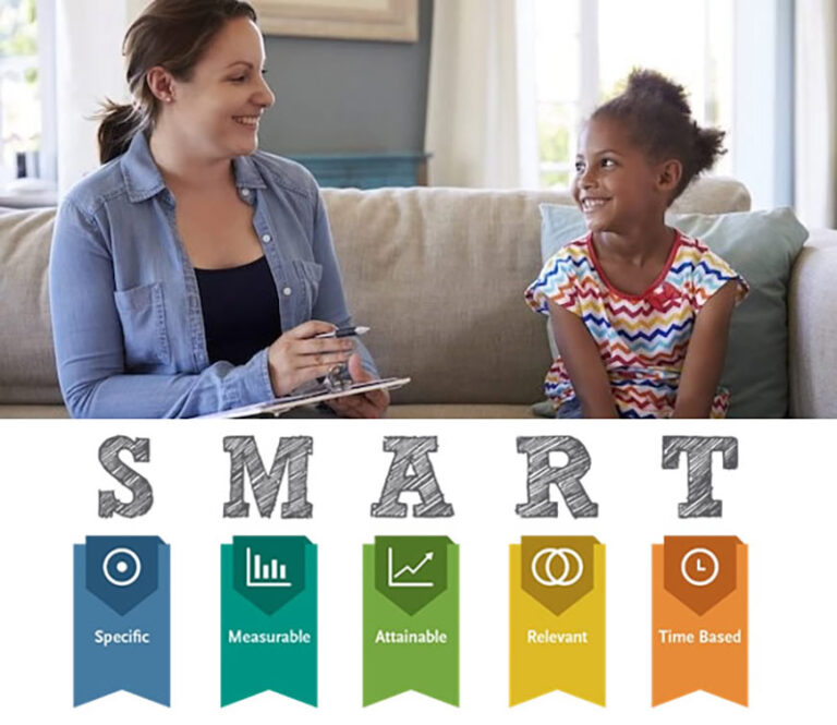 Strategies To Make S M A R T Goal Writing Easy strategies-to-make-s-m-a-r-t-goal-writing-easy